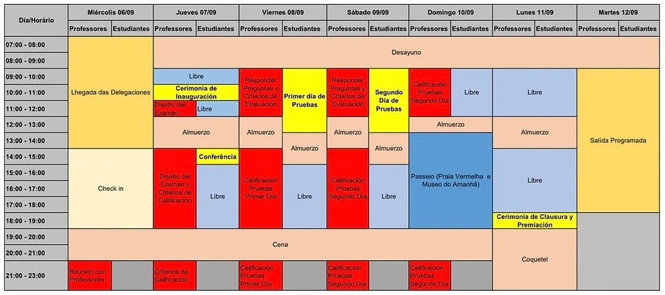 Programacion