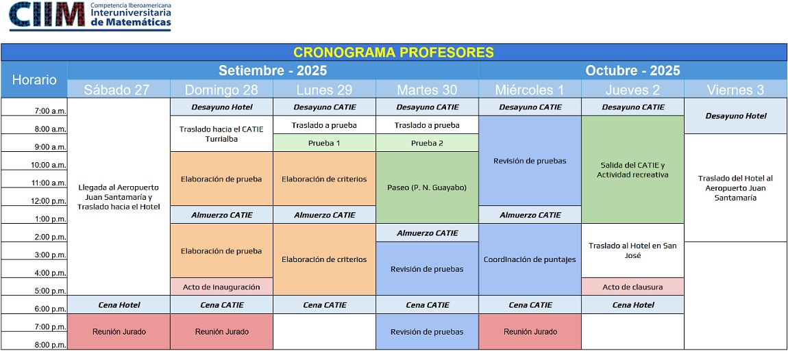 Programacion3 CIIM2025